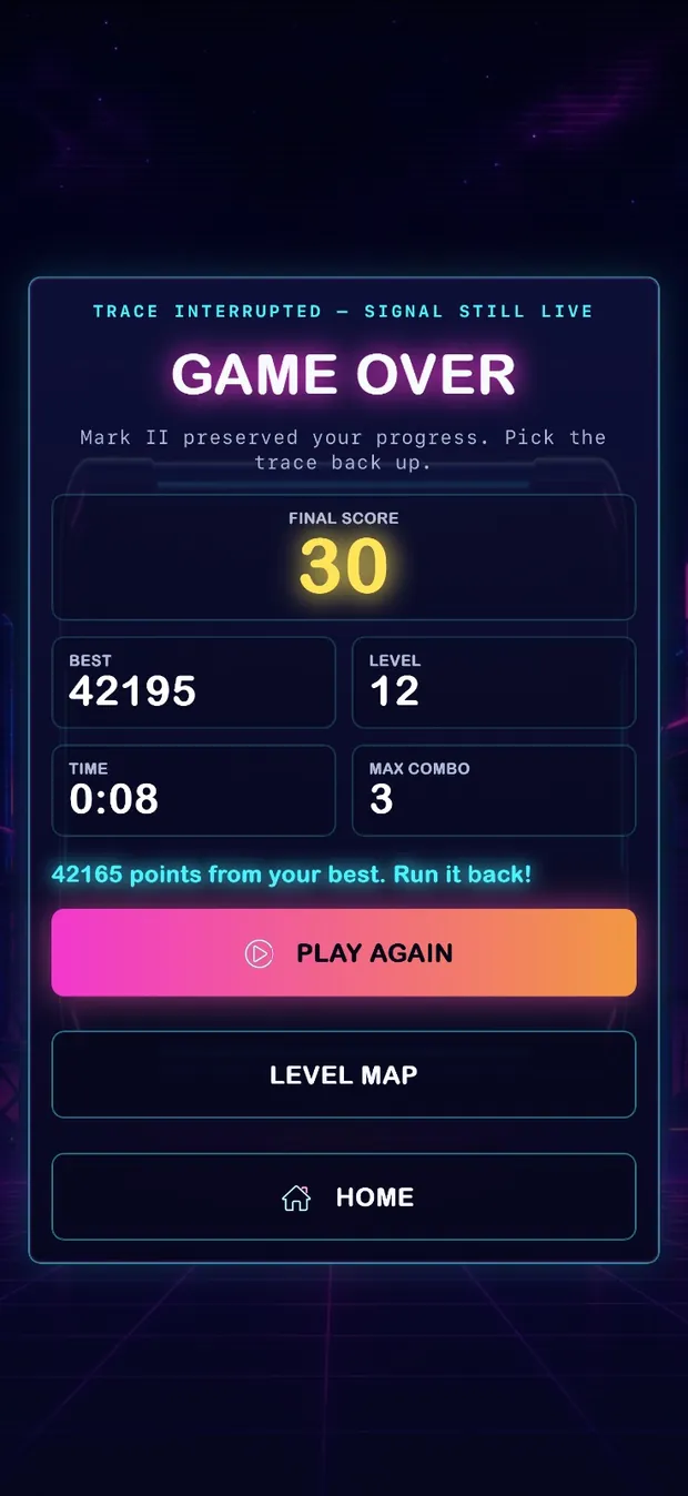 SortWave game over screen showing final score, best score, level reached and buttons to play again or return to the level map